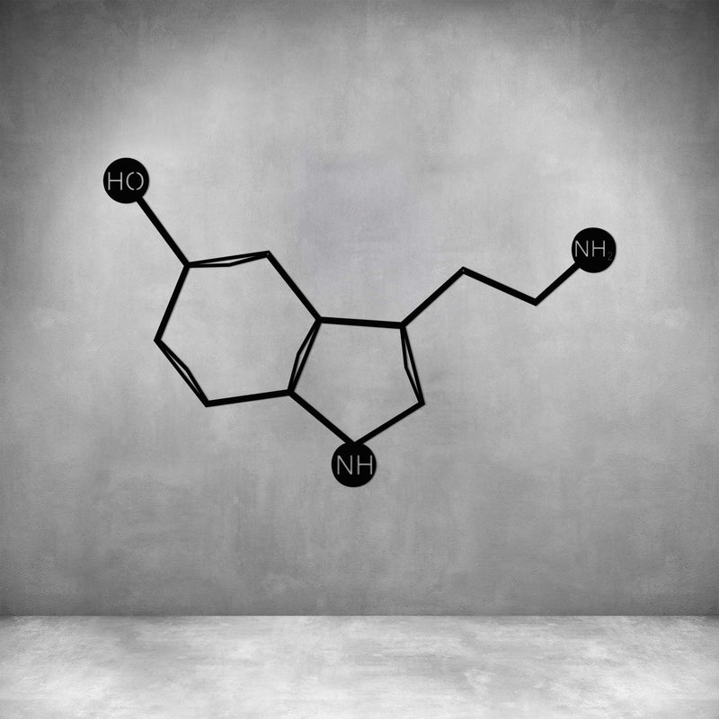 Serotonin Chemistry Symbols